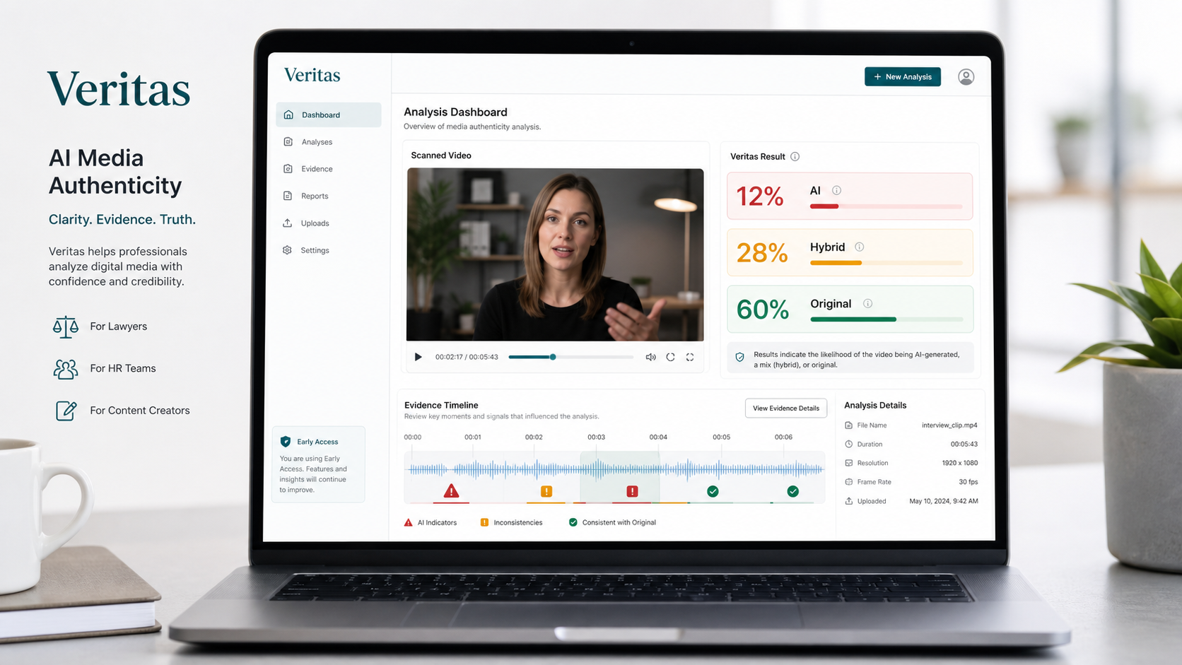 Veritas dashboard mockup showing AI, hybrid, and original media detection percentages